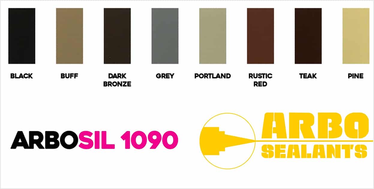  Dev Test Page - Sealant Supplies Ltd