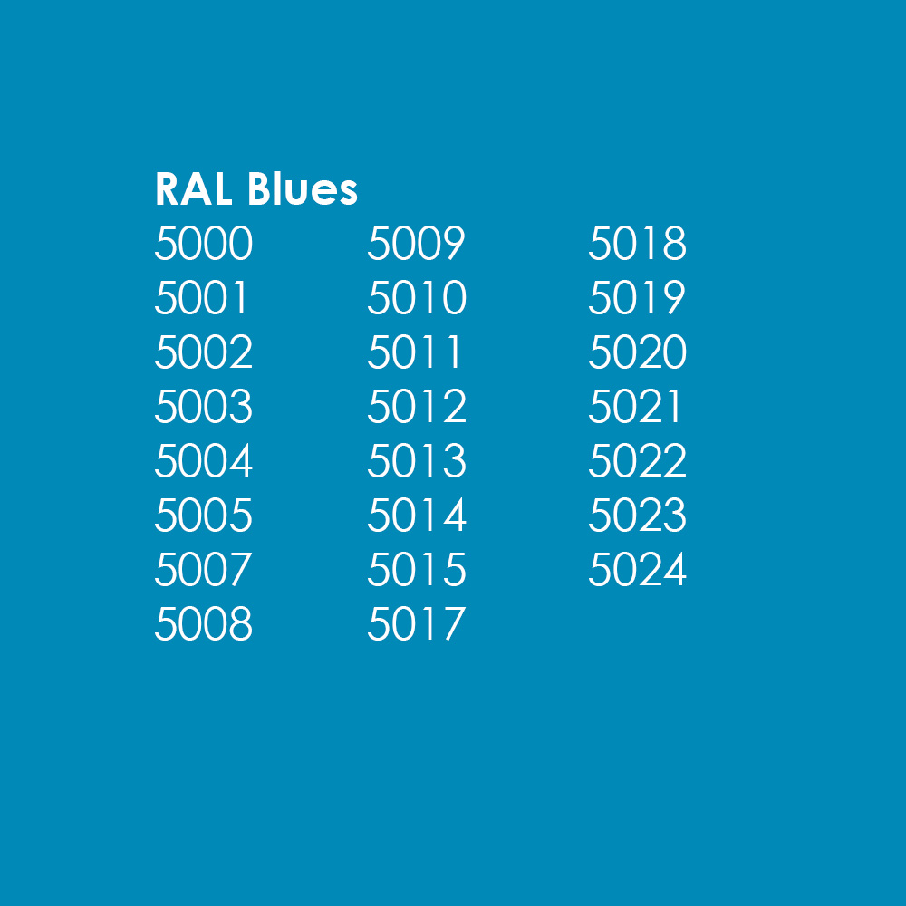 RAL Blues