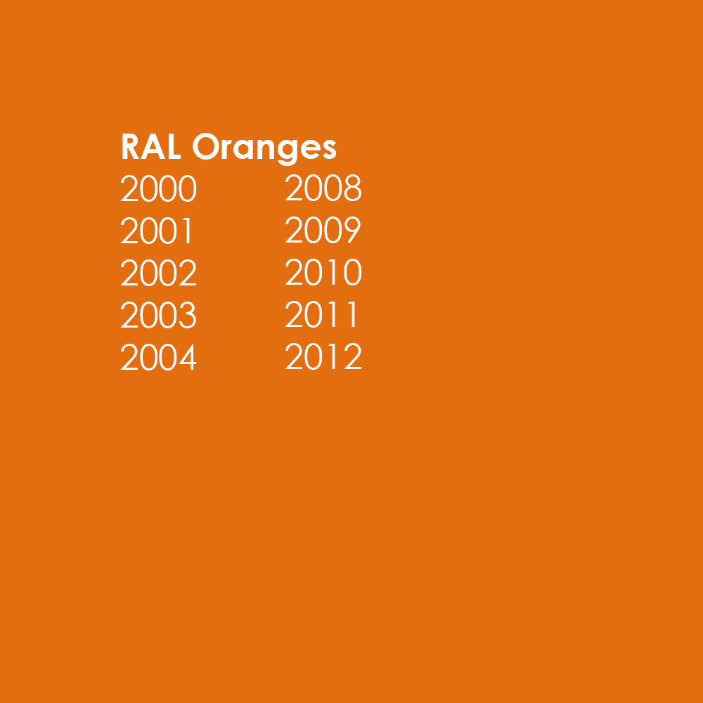 RAL Oranges